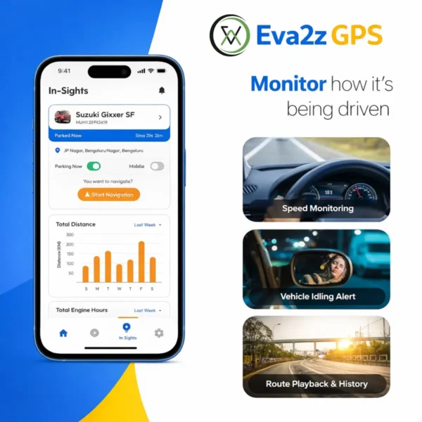 GPS Tracking Device For Vehicle + Free App Subscription